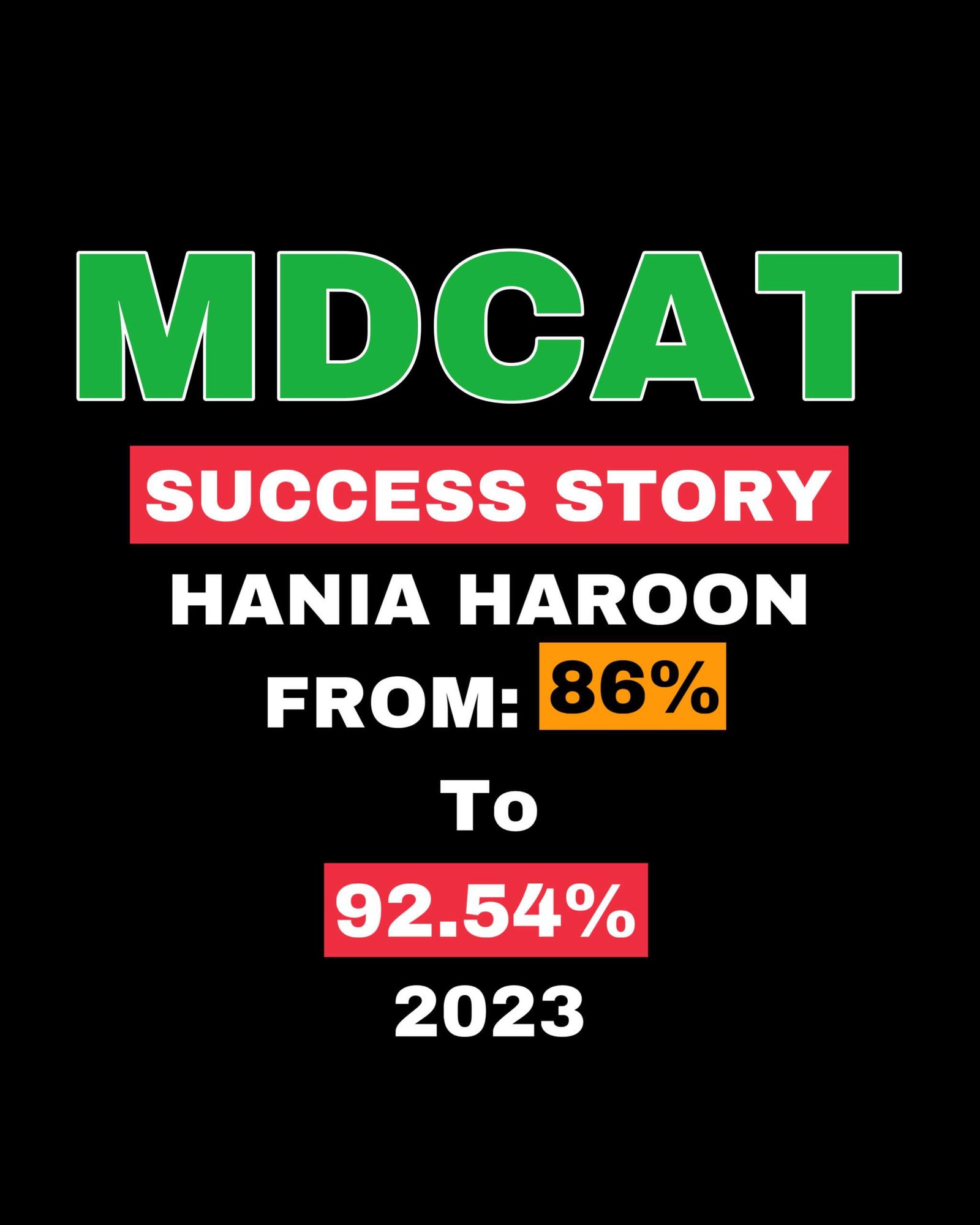 HANIA HAROON FROM 86% TO 92.5% AGGREGATE IN MDCAT 2023