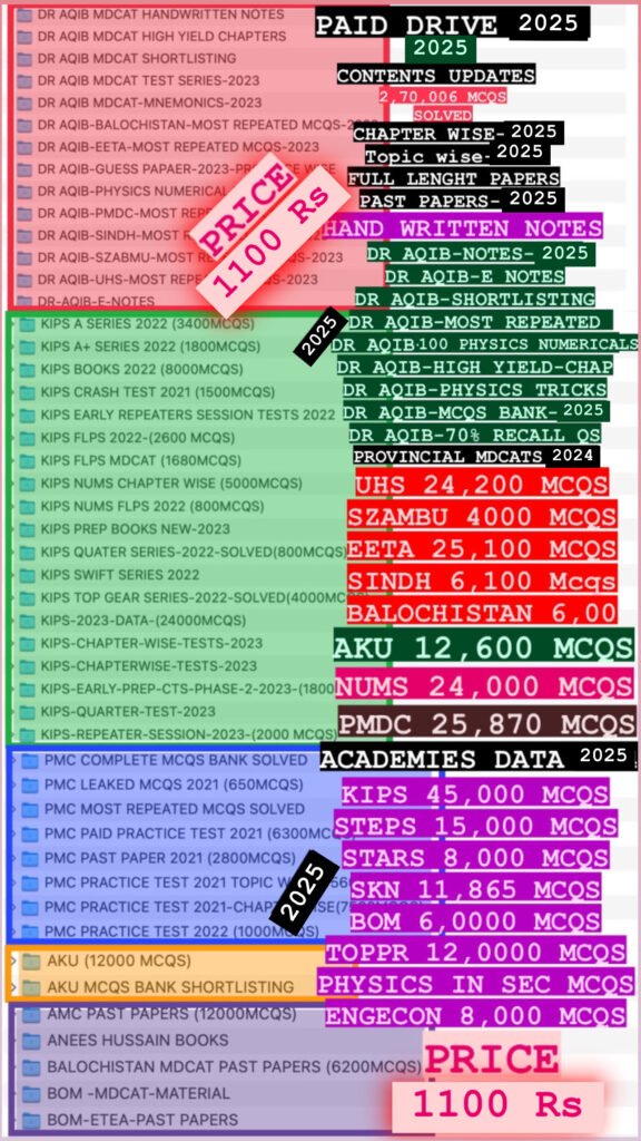 MDCAT PAID DRIVE 2025
PAID DRIVE 2025 is 1100Rs
DR AQIB NOTES/SHORTLISTING INCLUDED
(You can check review in story highlights)OR ON BOTTOM OF THIS FORM
We will email u drive after payment
Drive is usable on MOBILE and LAPTOP both
If you have any questions regarding drive plz let us know! ON