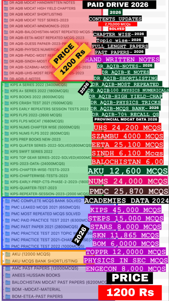 MDCAT PAID DRIVE 2026