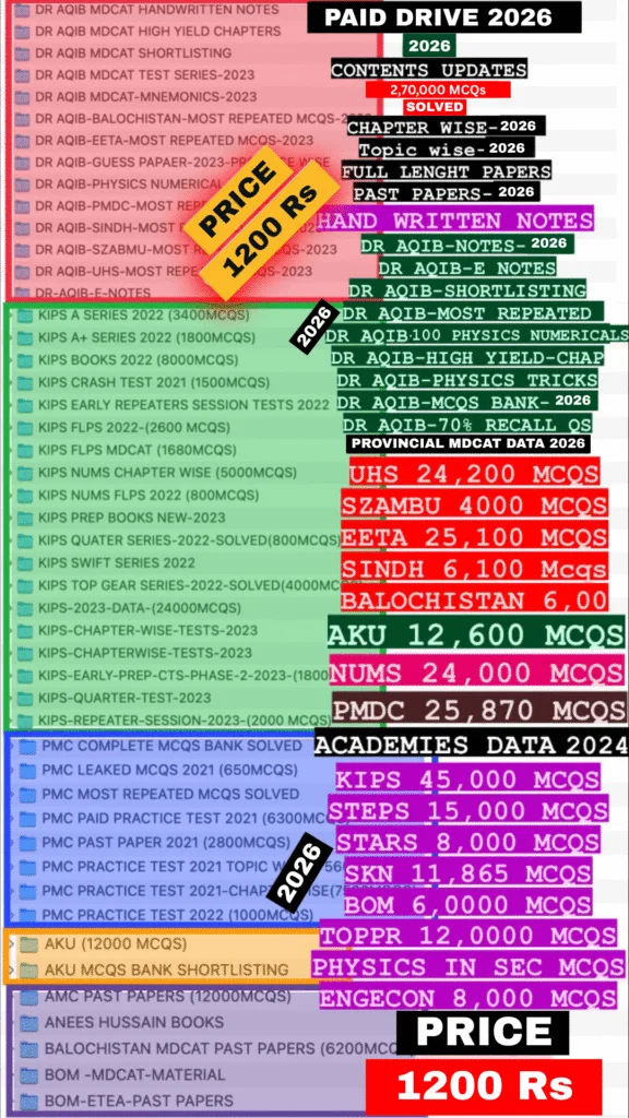MDCAT PAID DRIVE 2026